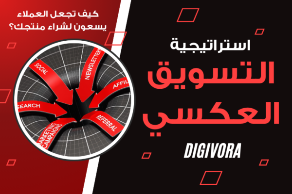 التسويق العكسي